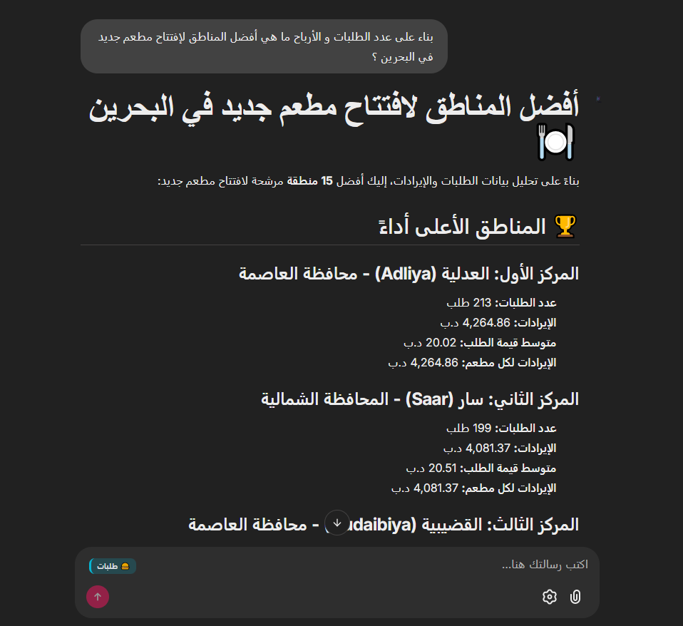 Modrik Arabic RTL Support